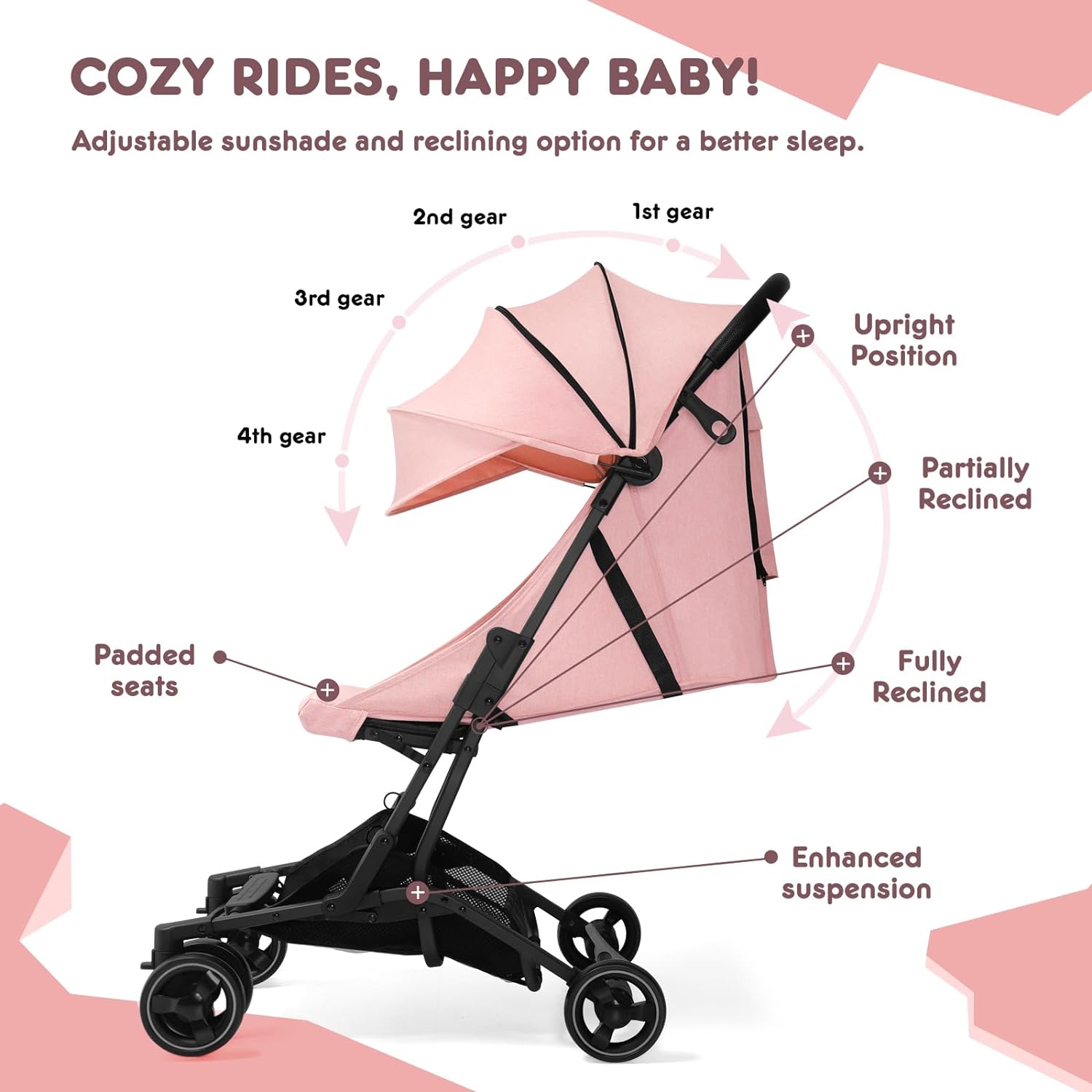 HARPPA Ringo™ Ultra Compact Umbrella Stroller, Lightweight Travel Stroller for Babies  Toddlers Easy Fold Adjustable Backrest and 5-Point Harness Safety Infant Stroller for Kids Navy Blue