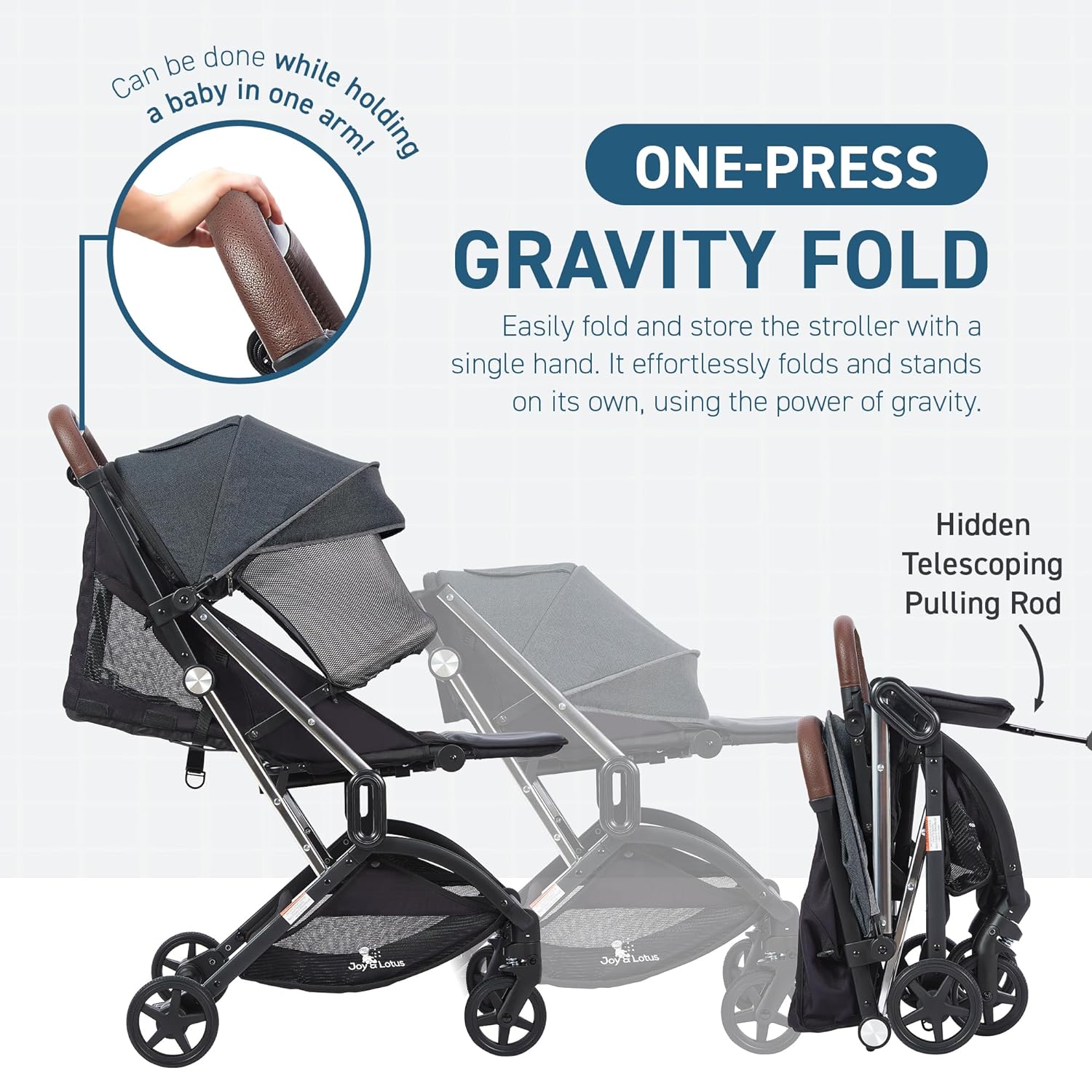 Lightweight Self Folding Baby Stroller, Ultra-Compact with One Hand Gravity Fold, Airplane Ready Travel Stroller, Near Flat Recline Seat with UV and Waterproof Canopy