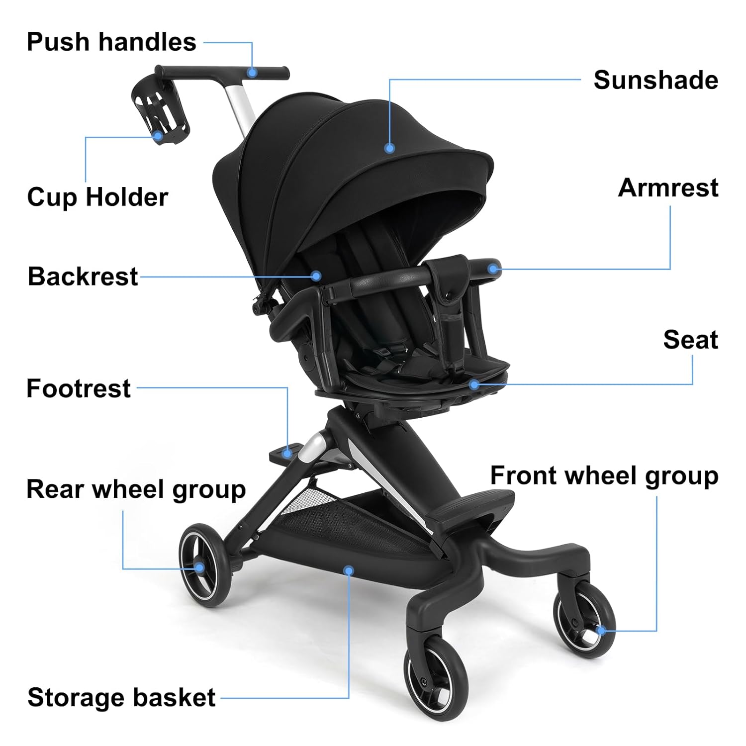 eaocrhu Convenience Stroller Lightweight Stroller Fold Compact Travel Stroller Multiposition Recline, One-Hand Fold Baby Stroller, Cup Holder, Raincover Included, Black